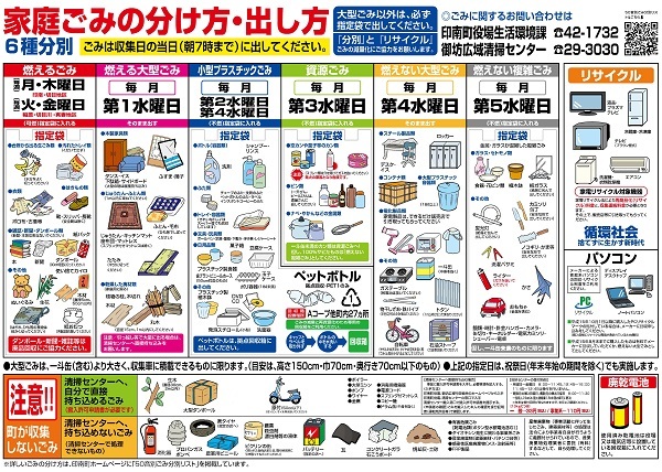 家庭ごみの出し方・分け方