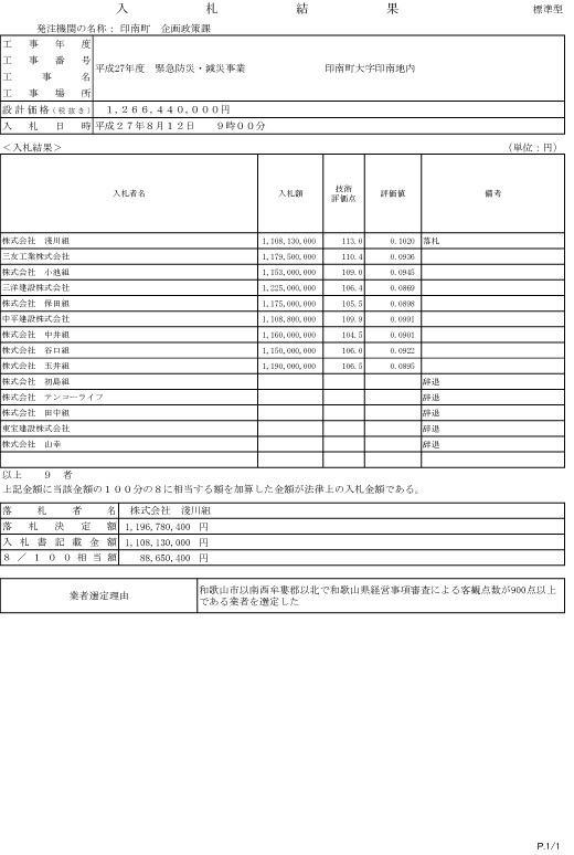 印南町新庁舎建設工事入札結果