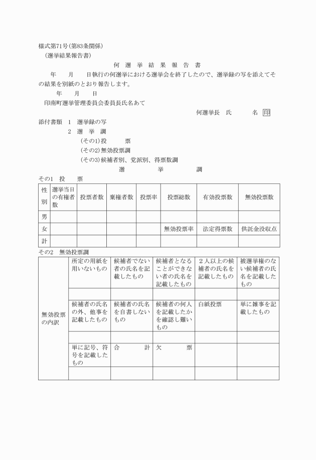 選挙 権 被